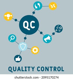 QC - Quality Control acronym. business concept background.  vector illustration concept with keywords and icons. lettering illustration with icons for web banner, flyer, landing