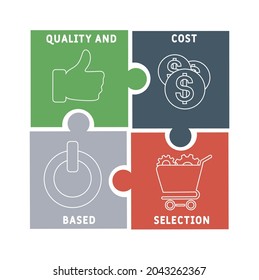 QCBS - Akronym für Qualität und Kostenorientierung. Hintergrund des Unternehmenskonzepts.  Vektorgrafik-Konzept mit Schlagwörtern und Symbolen. Buchstabengrafik mit Symbolen für Webbanner, Flyer, Landung