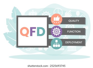 QFD - Quality Function Deployment acronym. business concept background. vector illustration concept with keywords and icons. lettering illustration with icons for web banner, flyer, landing