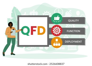 QFD - Quality Function Deployment acronym. business concept background. vector illustration concept with keywords and icons. lettering illustration with icons for web banner, flyer, landing