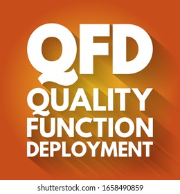 QFD Quality Function Deployment - method developed to help transform the voice of the customer into engineering characteristics for a product, acronym text concept background