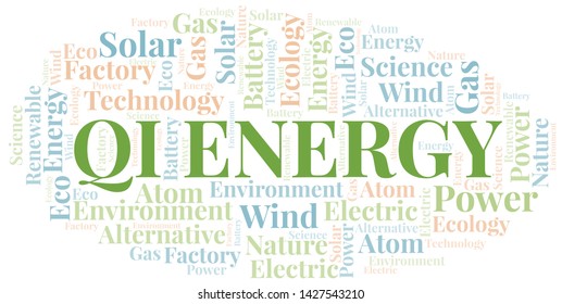 Qi Energy word cloud. Wordcloud made with text only.