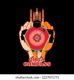 qibla compass to determine direction
