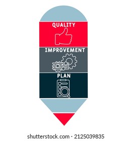 QIP - Quality Improvement Plan acronym. business concept background.  vector illustration concept with keywords and icons. lettering illustration with icons for web banner, flyer, landing pag