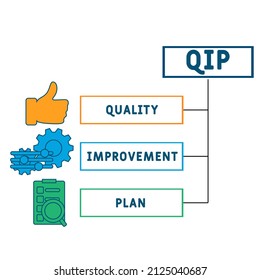 QIP - siglas del plan de mejora de la calidad. fondo de concepto de negocio.  concepto de ilustración vectorial con palabras clave e iconos. ilustración con iconos para banner web, volante, página de inicio