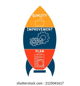 QIP - Quality Improvement Plan acronym. business concept background.  vector illustration concept with keywords and icons. lettering illustration with icons for web banner, flyer, landing pag