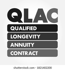 QLAC Qualified Longevity Annuity Contract - Deferred Income Annuity Funded With Assets From A Qualified Retirement Plan, Acronym Text Concept Background