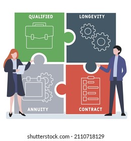 QLAC - Qualified Longevity Annuity Contract acronym. business concept background. vector illustration concept with keywords and icons. lettering illustration with icons for web banner, flyer, landing 