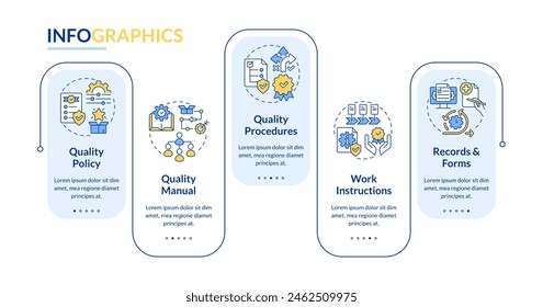 QMS documents organization rectangle infographic template. Data visualization with 5 steps. Editable timeline info chart. Workflow layout with line icons. Lato-Bold, Regular fonts used