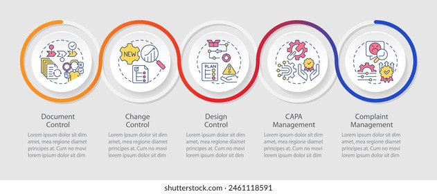 QMS loop infographic template. Digital document control. Capa management. Data visualization with 5 steps. Editable timeline info chart. Workflow layout with line icons. Myriad Pro-Regular font used