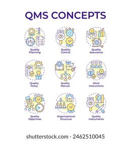 QMS multi color concept icons. Quality control, operational consistency. Business structure. Icon pack. Vector images. Round shape illustrations for infographic, presentation. Abstract idea