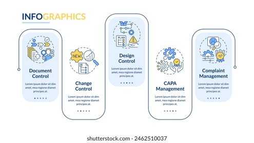 QMS processes organization rectangle infographic template. Data visualization with 5 steps. Editable timeline info chart. Workflow layout with line icons. Lato-Bold, Regular fonts used