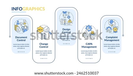 QMS processes organization rectangle infographic template. Data visualization with 5 steps. Editable timeline info chart. Workflow layout with line icons. Lato-Bold, Regular fonts used