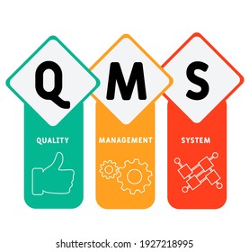 QMS - Quality Management System acronym. business concept background. vector illustration concept with keywords and icons. lettering illustration with icons for web banner, flyer, landing page