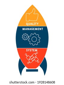 QMS - Quality Management System acronym. business concept background. vector illustration concept with keywords and icons. lettering illustration with icons for web banner, flyer, landing page