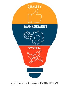 QMS - Quality Management System acronym. business concept background. vector illustration concept with keywords and icons. lettering illustration with icons for web banner, flyer, landing page