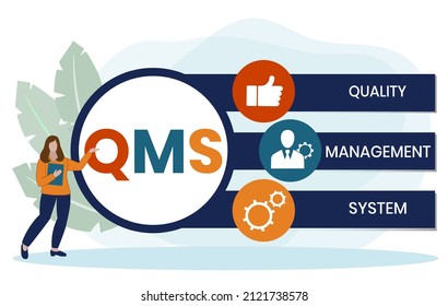 Qms Quality Management System Acronym Business Stock Vector (Royalty ...