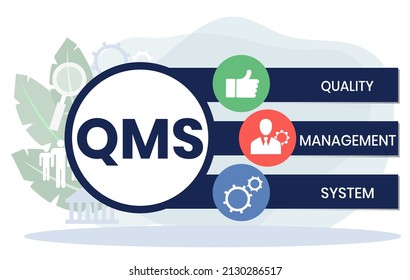 QMS - Akronym des Qualitätsmanagementsystems. Hintergrund des Unternehmenskonzepts. Vektorgrafik mit Schlagwörtern und Symbolen. Buchstabengrafik mit Symbolen für Banner, Flyer, Landing Page