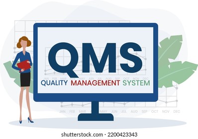 Qms Quality Management System Acronym Business: Vetor Stock (livre De ...