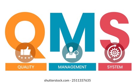 QMS - Quality Management System acronym. Business concept background. Vector illustration with keywords and icons. lettering illustration with icons for banner, flyer, landing page