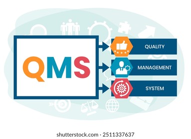 QMS - Quality Management System acronym. Business concept background. Vector illustration with keywords and icons. lettering illustration with icons for banner, flyer, landing page