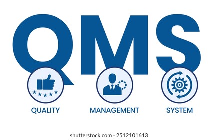 QMS - Siglas del Sistema de Gestión de Calidad. Concepto de negocio de fondo. Ilustración vectorial con Palabras claves e íconos. ilustración de letras con íconos para Anuncio, volante, página de destino