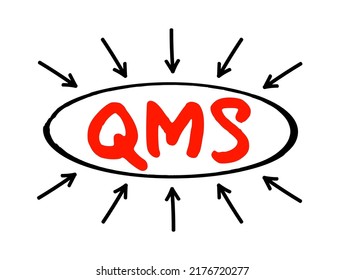 QMS - Quality Management System Is A Collection Of Business Processes Focused On Consistently Meeting Customer Requirements, Acronym Business Concept With Arrows