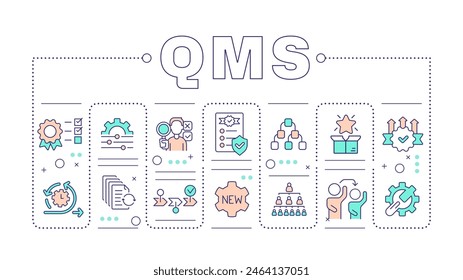 QMS word concept isolated on white. Quality management system. Company hierarchy, teamwork. Creative illustration banner surrounded by editable line colorful icons