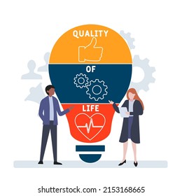 QOL Quality of life acronym. business concept background.  vector illustration concept with keywords and icons. lettering illustration with icons for web banner, flyer, landing pag