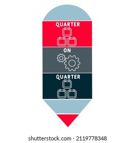 QOQ - Quarter on Quarter acronym. business concept background. vector illustration concept with keywords and icons. lettering illustration with icons for web banner, flyer, landing pag