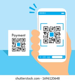 Qr code payment , online shopping , cashless technology concept. Coffee shop accepted digital pay without money , plastic tag on table and hand using mobile phone application to scan qr code.