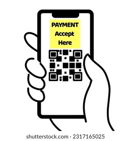 QR code payment, online shopping, cashless technology concept. QR code scan steps on smartphone, response code infographic template, icon vector illustration.