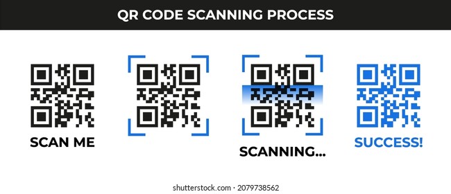 QR code scan process. Scan me concept for ordering food, paying or verification. Tag banner concept for smartphone, mobile app identity or approving. Qr icon frame mockup, successful process.
