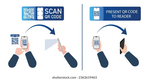 QR Code Scanning, Present your QR code to the device. A mobile phone with a scanner reads the QR code. QR Code for Access Control Solution, Vector.