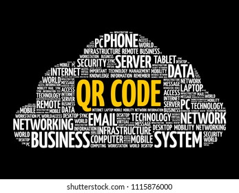 QR code word cloud collage, technology concept background