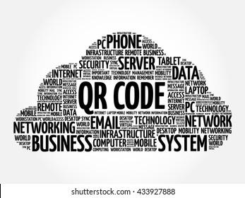 QR code word cloud concept
