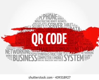 QR code word cloud concept