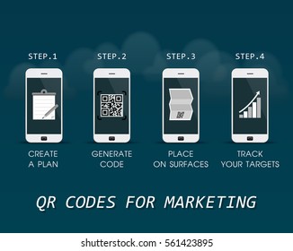 QR Codes for marketing - the first steps to start using the quick response codes - business infographic template