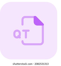QT an audio format specifies how data in an audio stream is arranged