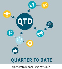 QTD - Quarter To Date acronym. business concept background.  vector illustration concept with keywords and icons. lettering illustration with icons for web banner, flyer, landing 