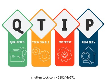 QTIP - Qualified Terminable Interest Property acronym. business concept background.  vector illustration concept with keywords and icons. lettering illustration with icons for web banner, flyer