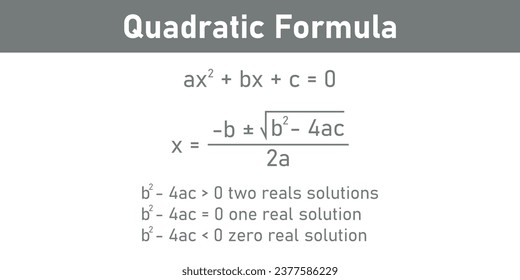 Ecuación cuadrática en forma estándar y fórmula cuadrática en álgebra elemental. Recursos matemáticos para profesores y estudiantes.