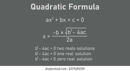 Quadratic equation in standard form and quadratic formula in elementary algebra. Mathematics resources for teachers and students.