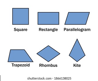 Quadrilateral Shapes Names, Types Of Geometric Shapes