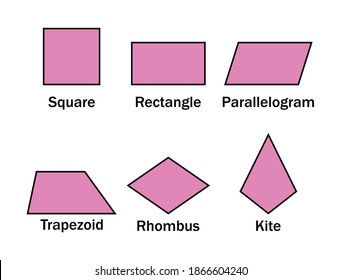 quadrilateral shapes names, types of geometric shapes