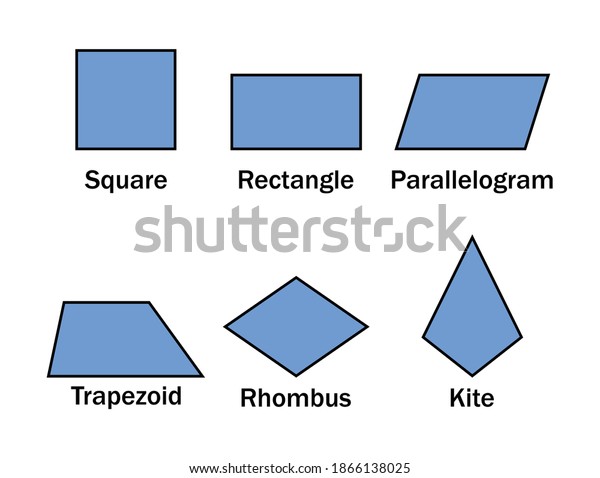 Quadrilateral Shapes Names Types Geometric Shapes Stock Vector (Royalty ...