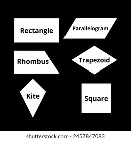 Quadrilateral shapes types in math. Names of Quadrilateral geometric shapes. Vector image.