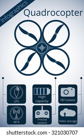 Quadrocopter, drone. Vector promotion infographic. Unmanned aerial vehicle.