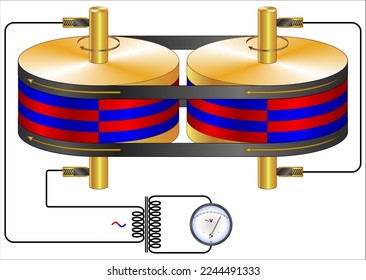 Quadrupole Twin Disk AC Homopolar Generator