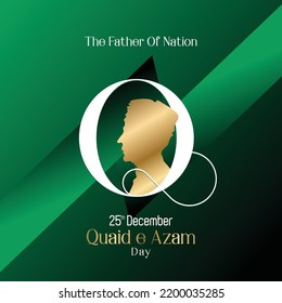 Quaid e Azam Day Celebration Poster Concept, 25 December, Flat Design
